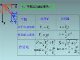 2022-2023年人教版(2019)新教材高中物理必修2 第5章抛体运动第4节抛体运动的规律(7)课件