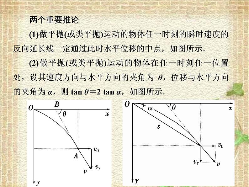 2022-2023年人教版(2019)新教材高中物理必修2 第5章抛体运动第4节抛体运动的规律课件第7页