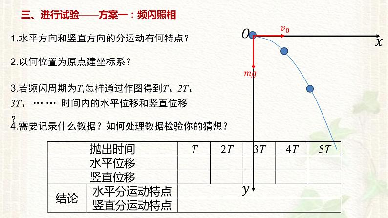 2022-2023年人教版(2019)新教材高中物理必修2 第5章抛体运动第3节实验：探究平抛运动的特点(2)课件03