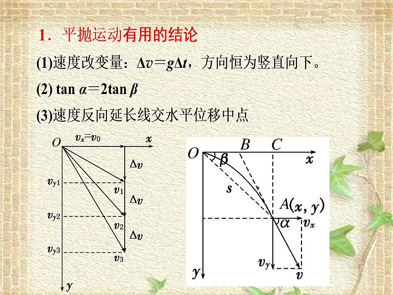 2022-2023年人教版(2019)新教材高中物理必修2 第5章抛体运动第4节抛体运动的规律(1)课件02