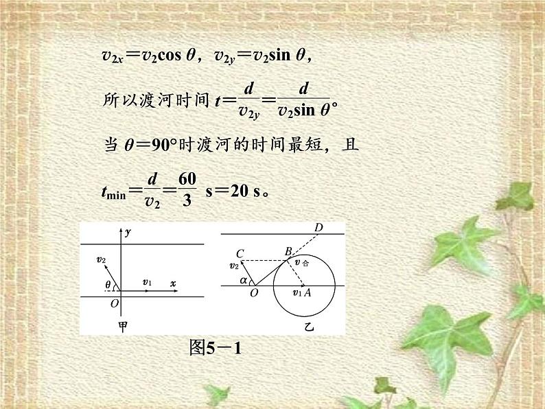 2022-2023年人教版(2019)新教材高中物理必修2 第6章圆周运动复习(2)课件第6页