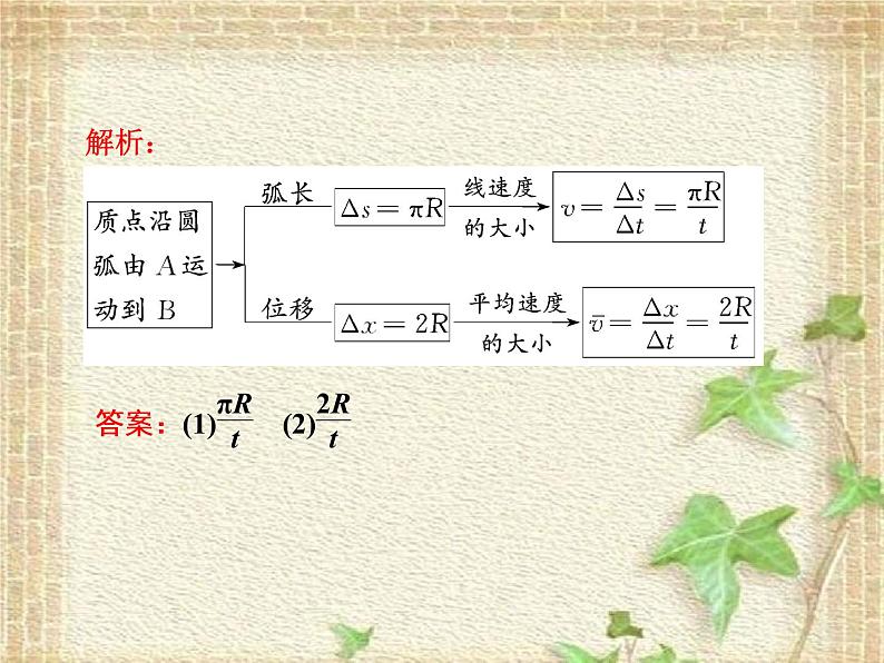 2022-2023年人教版(2019)新教材高中物理必修2 第6章圆周运动第1节圆周运动(6)课件第4页