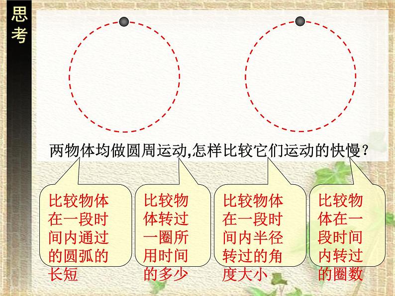 2022-2023年人教版(2019)新教材高中物理必修2 第6章圆周运动第1节圆周运动(8)课件第4页