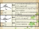 2022-2023年人教版(2019)新教材高中物理必修2 第6章圆周运动第4节生活中的圆周运动(3)课件