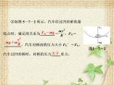 2022-2023年人教版(2019)新教材高中物理必修2 第6章圆周运动第4节生活中的圆周运动(5)课件