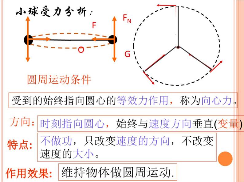 2022-2023年人教版(2019)新教材高中物理必修2 第6章圆周运动第3节向心加速度(1)课件第4页