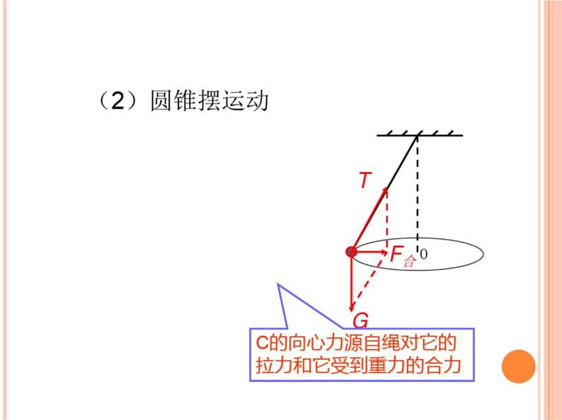 2022-2023年人教版(2019)新教材高中物理必修2 第6章圆周运动第3节向心加速度(1)课件第7页