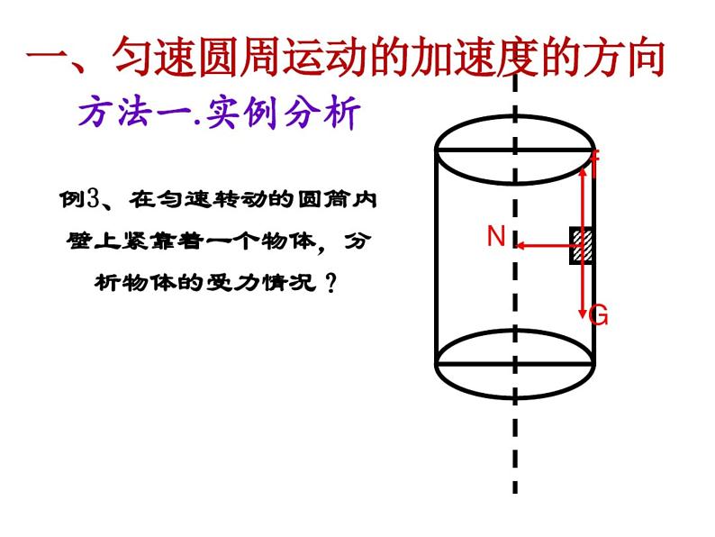 2022-2023年人教版(2019)新教材高中物理必修2 第6章圆周运动第3节向心加速度(3)课件04