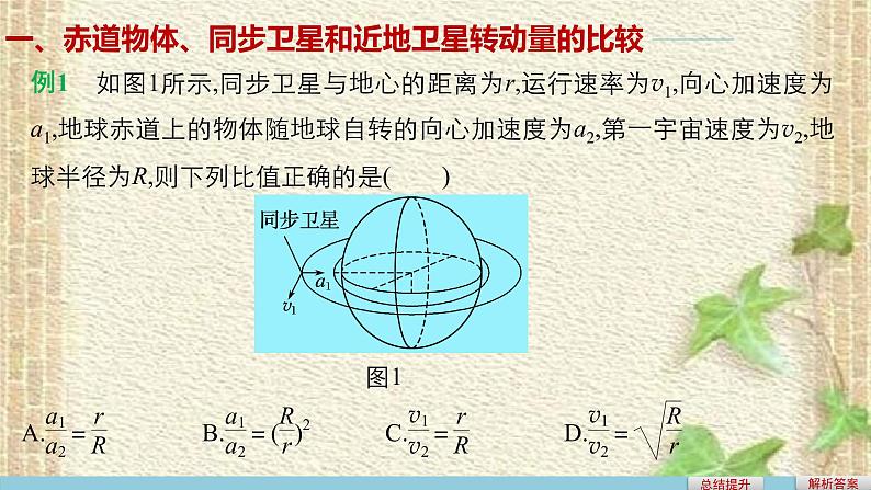 2022-2023年人教版(2019)新教材高中物理必修2 第7章万有引力与宇宙航行章末复习(4)课件第2页