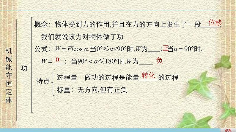 2022-2023年人教版(2019)新教材高中物理必修2 第7章万有引力与宇宙航行章末复习(5)课件第2页