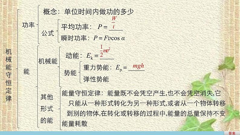 2022-2023年人教版(2019)新教材高中物理必修2 第7章万有引力与宇宙航行章末复习(5)课件第3页