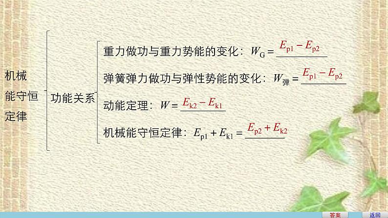 2022-2023年人教版(2019)新教材高中物理必修2 第7章万有引力与宇宙航行章末复习(5)课件第4页