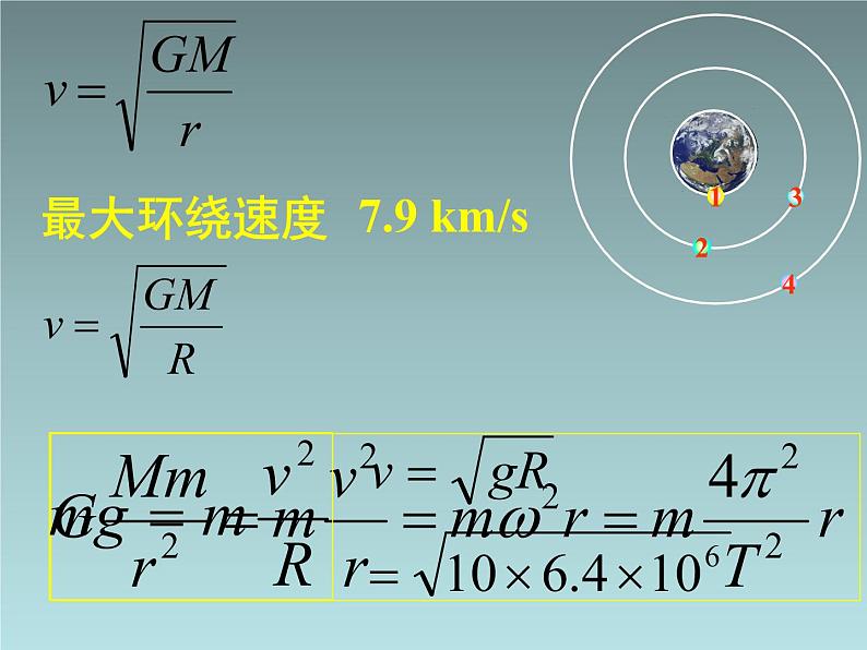 2022-2023年人教版(2019)新教材高中物理必修2 第7章万有引力与宇宙航行第4节宇宙航行(9)课件第4页