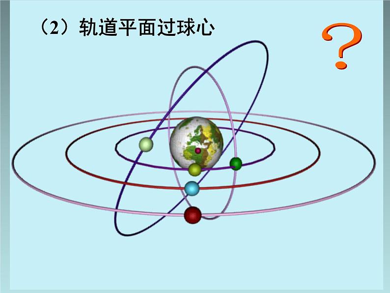 2022-2023年人教版(2019)新教材高中物理必修2 第7章万有引力与宇宙航行第4节宇宙航行(9)课件第5页