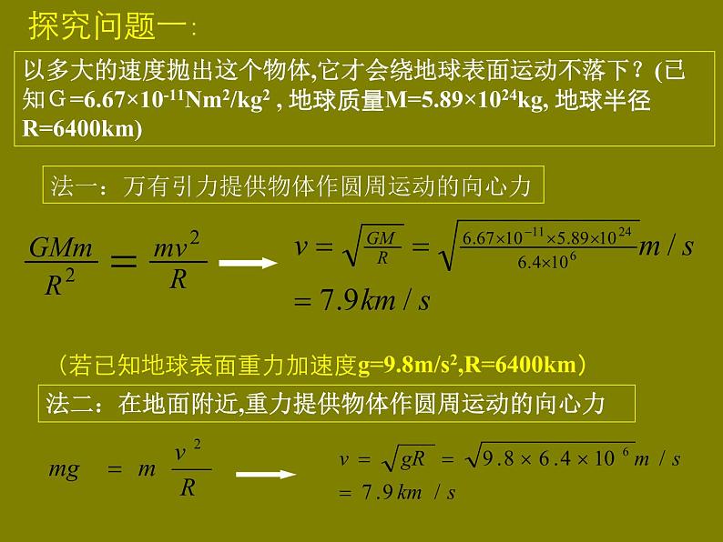 2022-2023年人教版(2019)新教材高中物理必修2 第7章万有引力与宇宙航行第4节宇宙航行(10)课件第7页