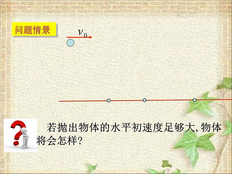 2022-2023年人教版(2019)新教材高中物理必修2 第7章万有引力与宇宙航行第4节宇宙航行课件第3页