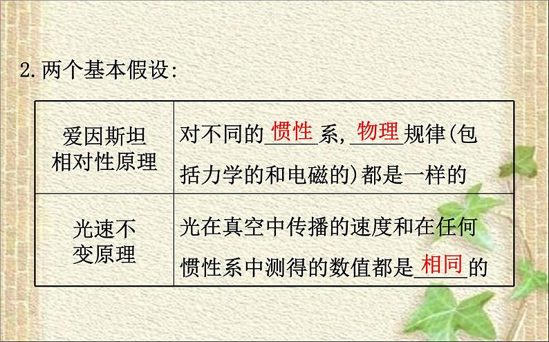 2022-2023年人教版(2019)新教材高中物理必修2 第7章万有引力与宇宙航行第5节相对论时空观与牛顿力学的局限性课件07