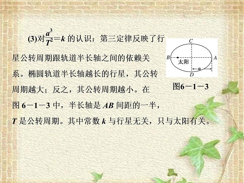 2022-2023年人教版(2019)新教材高中物理必修2 第7章万有引力与宇宙航行第1节行星的运动(1)课件第6页