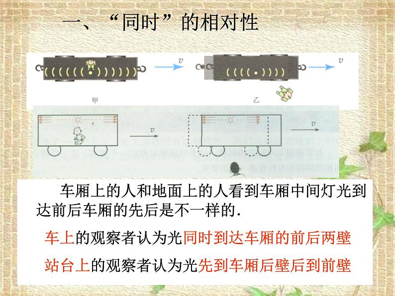 2022-2023年人教版(2019)新教材高中物理必修2 第7章万有引力与宇宙航行第5节相对论时空观与牛顿力学的局限性(5)课件03