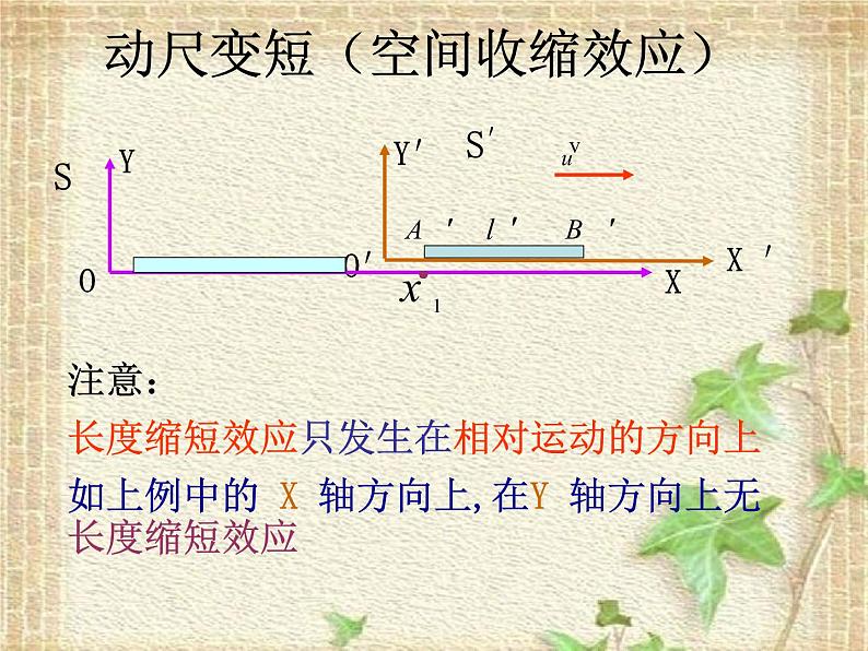 2022-2023年人教版(2019)新教材高中物理必修2 第7章万有引力与宇宙航行第5节相对论时空观与牛顿力学的局限性(5)课件06