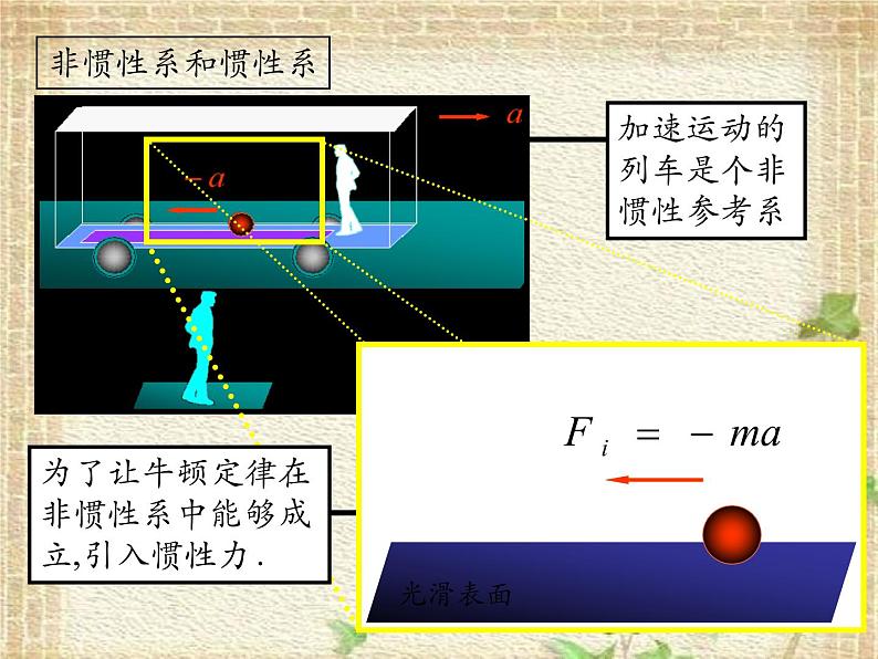 2022-2023年人教版(2019)新教材高中物理必修2 第7章万有引力与宇宙航行第5节相对论时空观与牛顿力学的局限性(7)课件第5页