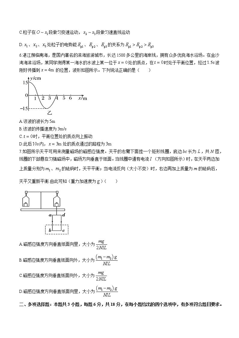 广东省湛江市2022-2023学年高二上学期期末考试（调研测试）物理试题(含答案)03