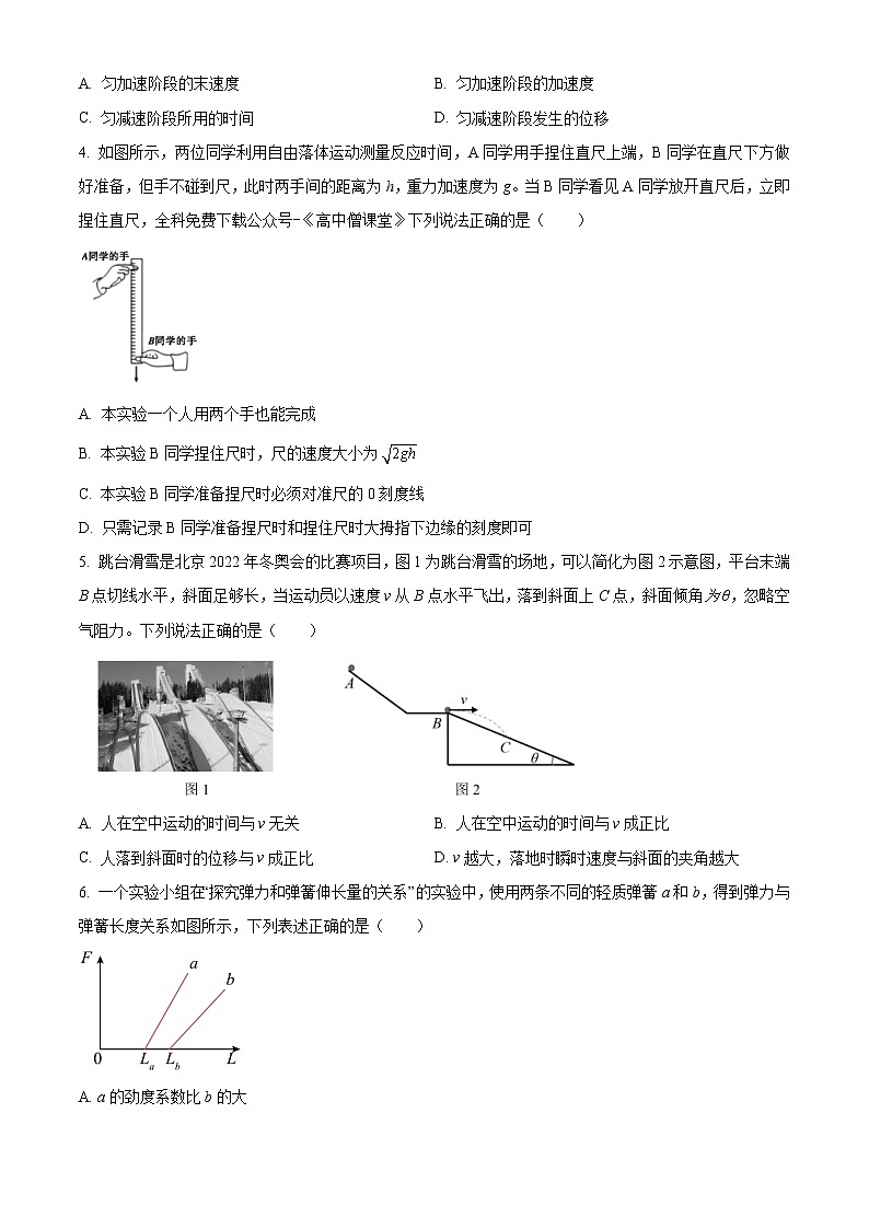 2022-2023学年江苏省苏州市高一上学期期末学业质量阳光指标调研物理试题第2页