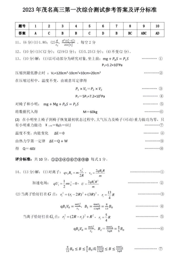 2023届广东省茂名市高三高考第一次综合测试（一模）物理试题01