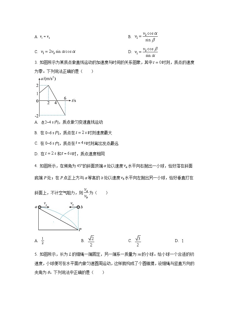 2022-2023学年河南省周口市沈丘县重点中学高三上学期第二次月考物理试题（解析版）第2页
