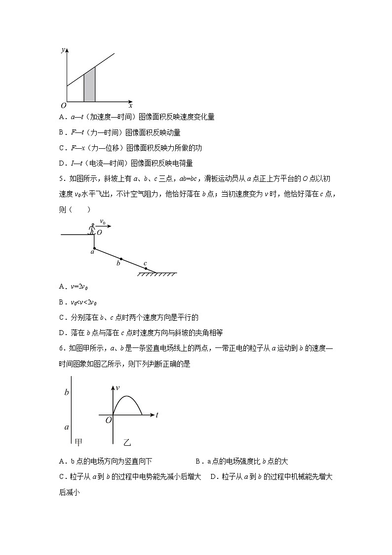 2022届湖南省岳阳市湘阴县第二中学高三下学期二模模拟物理试题（二） 含解析第2页