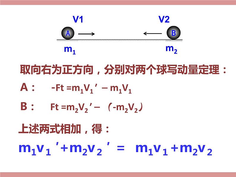 14.3 动量守恒定律课件PPT04