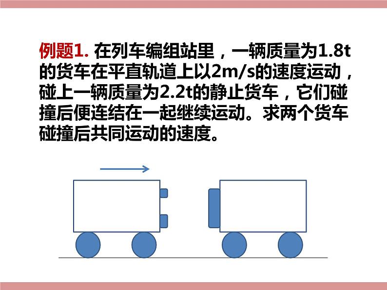 14.3 动量守恒定律课件PPT07