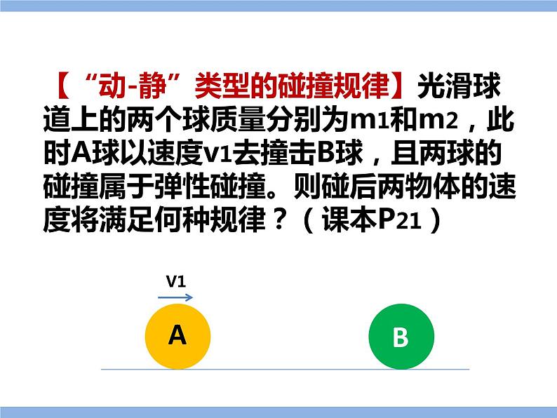 14.5 弹性碰撞和非弹性碰撞课件PPT05
