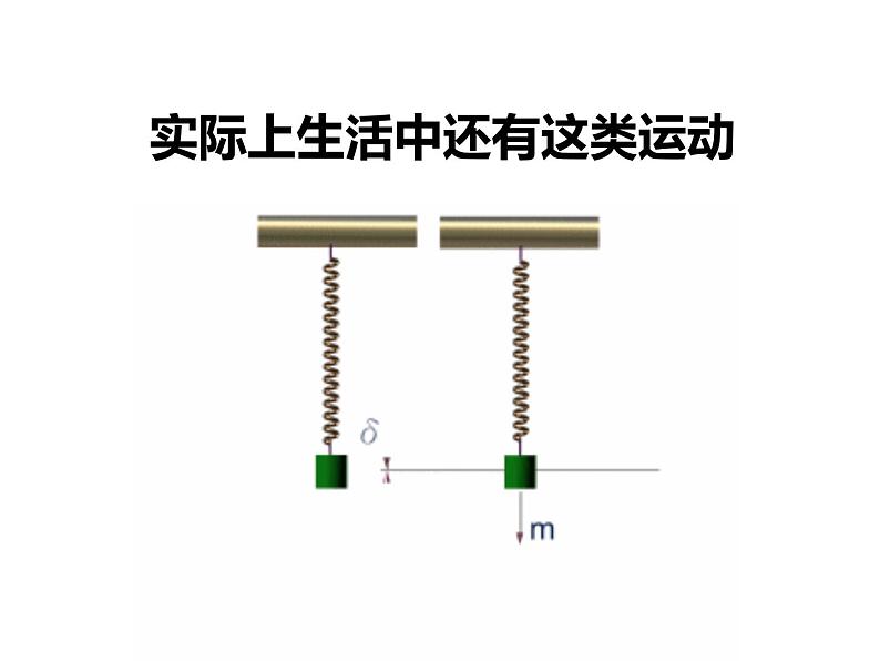 15.1 简谐运动课件PPT03