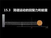 15.3 简谐运动的回复力和能量课件PPT