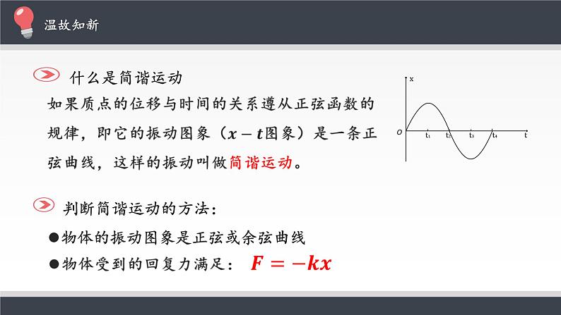 15.4 单摆课件PPT02