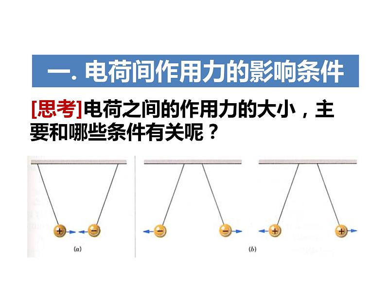 9.2 库仑定律课件PPT04