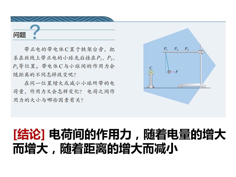 9.2 库仑定律课件PPT06