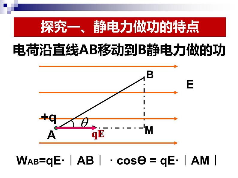 10.1 电势能和电势课件PPT04