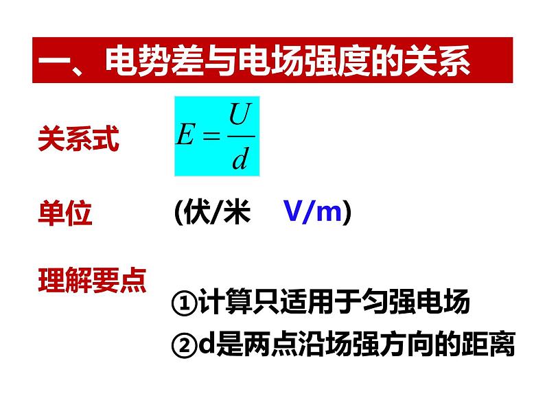 10.3电势差与电场强度的关系课件PPT06