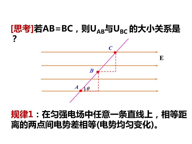 10.3电势差与电场强度的关系课件PPT07