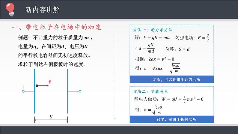 10.5.1 带电粒子在电场中的运动课件PPT第5页
