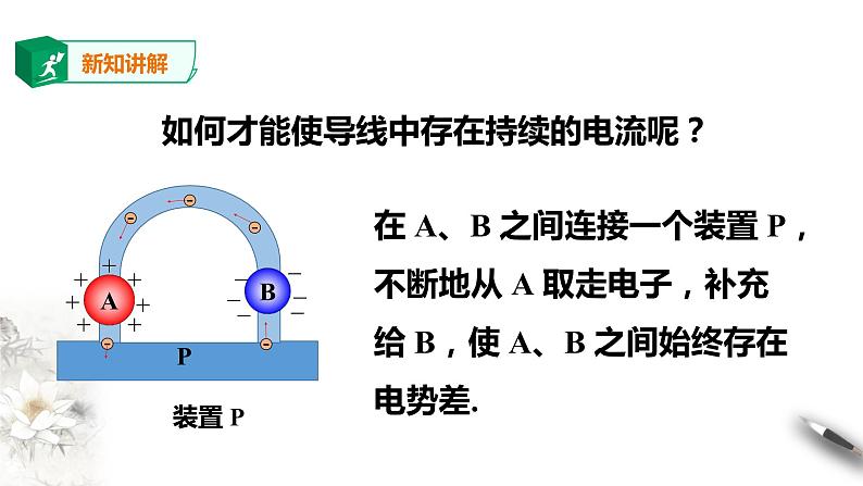 11.1 电源和电流课件PPT07