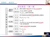 第10章 静电场中的能量章末复习课件PPT
