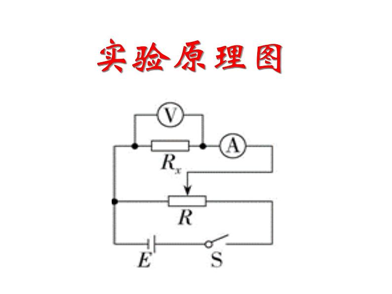 11.3.1 实验：测量金属丝的电阻率课件PPT第4页