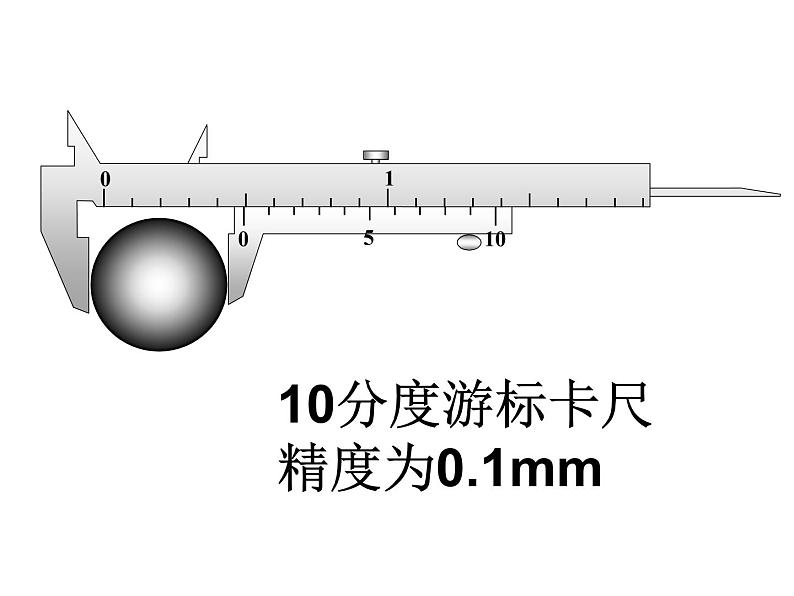 11.3.1 实验：测量金属丝的电阻率课件PPT第6页