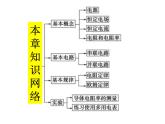 第11章 章末复习及电路相关问题课件PPT
