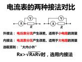 第11章 章末复习及电路相关问题课件PPT