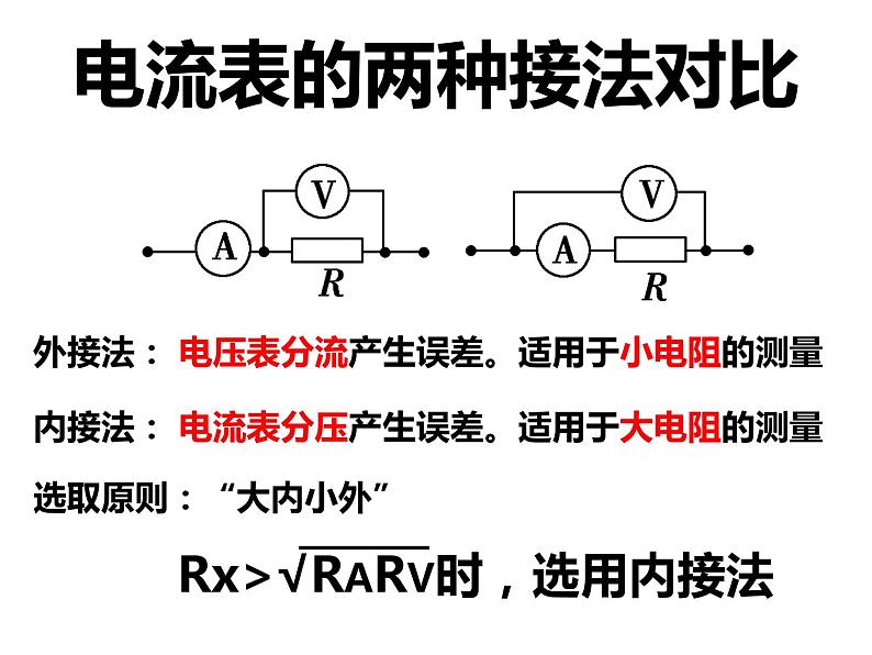 第11章 章末复习及电路相关问题课件PPT03