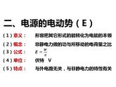 12.2.1 闭合电路欧姆定律课件PPT